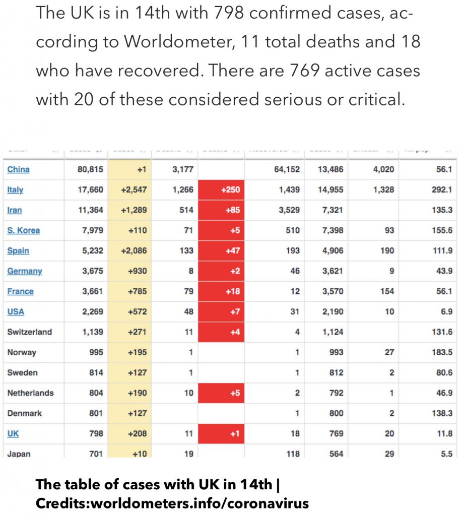 worldometer-April-2020