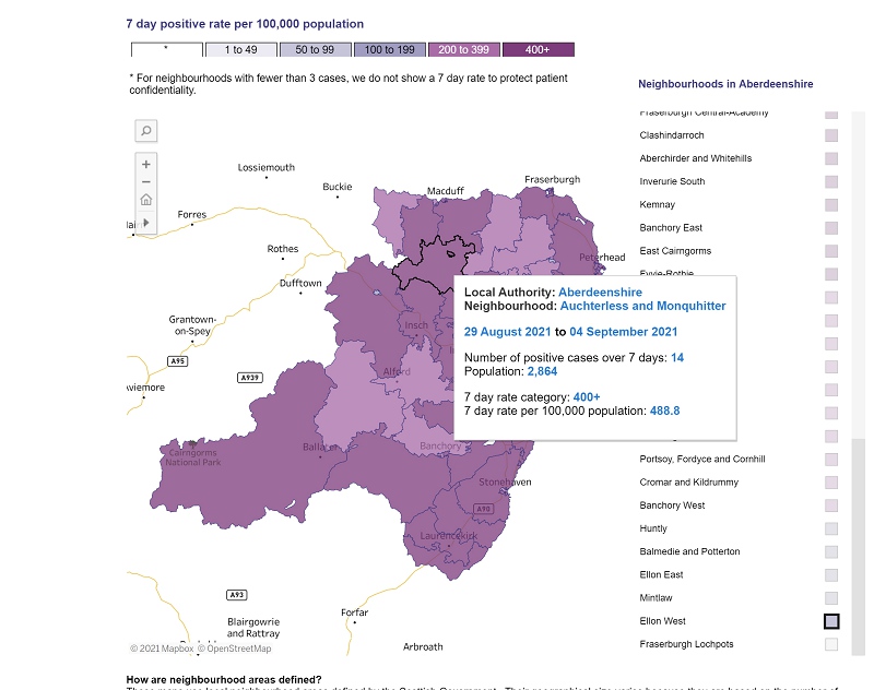 Aberdeenshire covid cases 2021