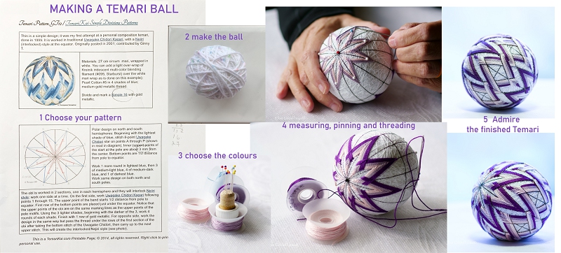 making a temari ball